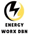 Energy Worx